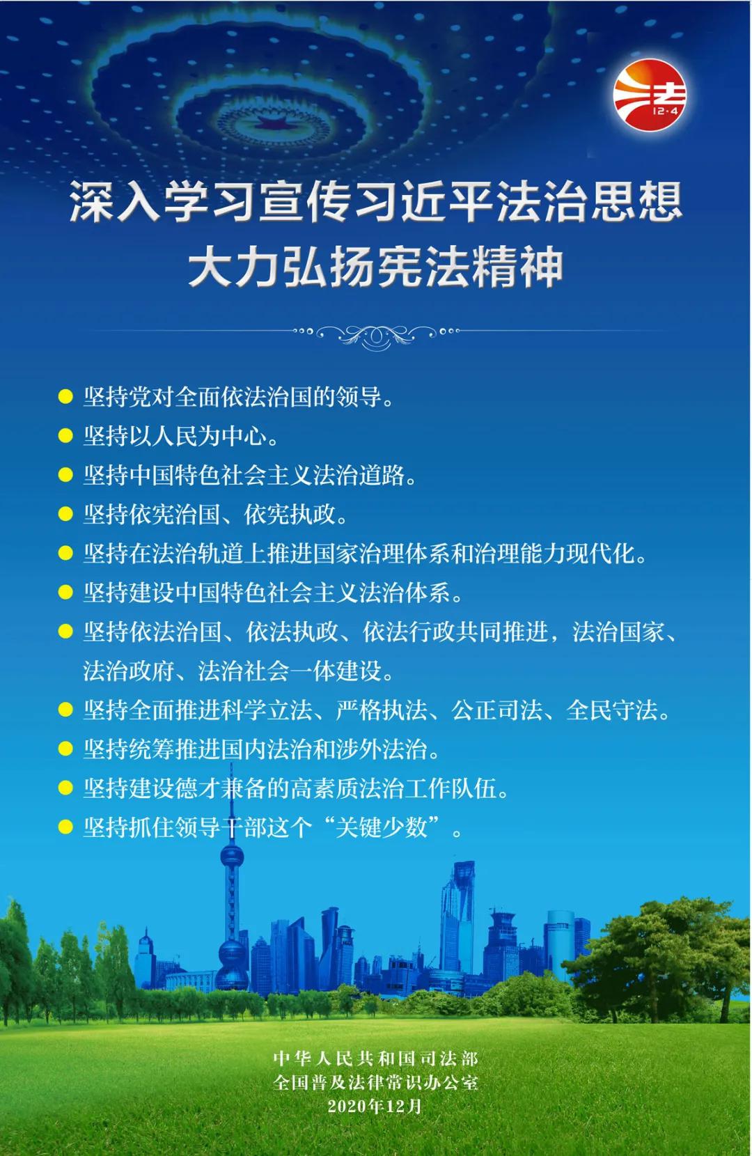 【學(xué)習(xí)憲法】2020年“憲法宣傳周”掛圖來(lái)啦！